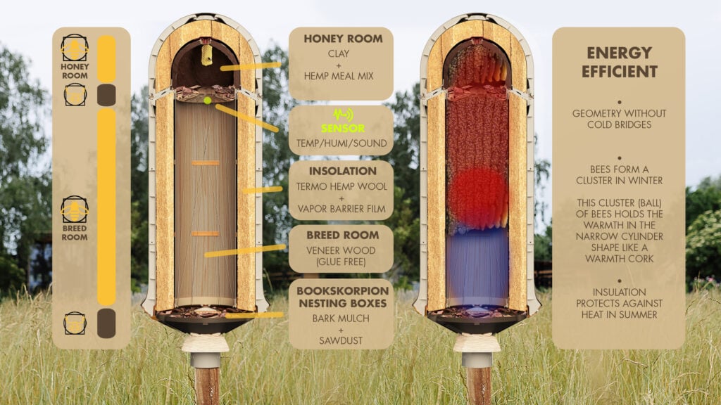 Designer projeta casa para abelhas que imita tronco de árvore