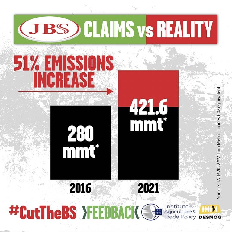 JBS emissões