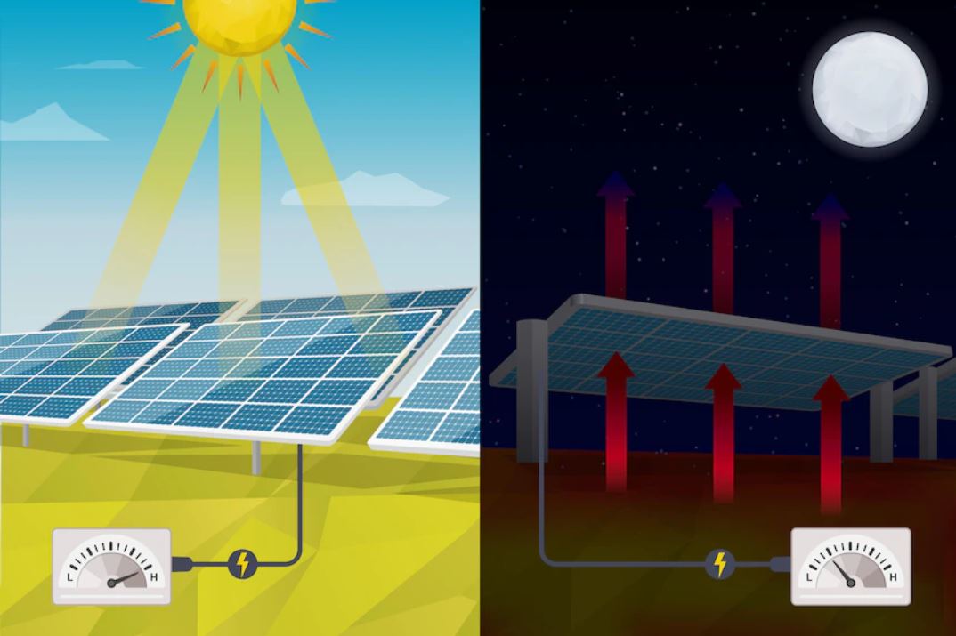 Pesquisadores descobrem como gerar energia solar durante a noite