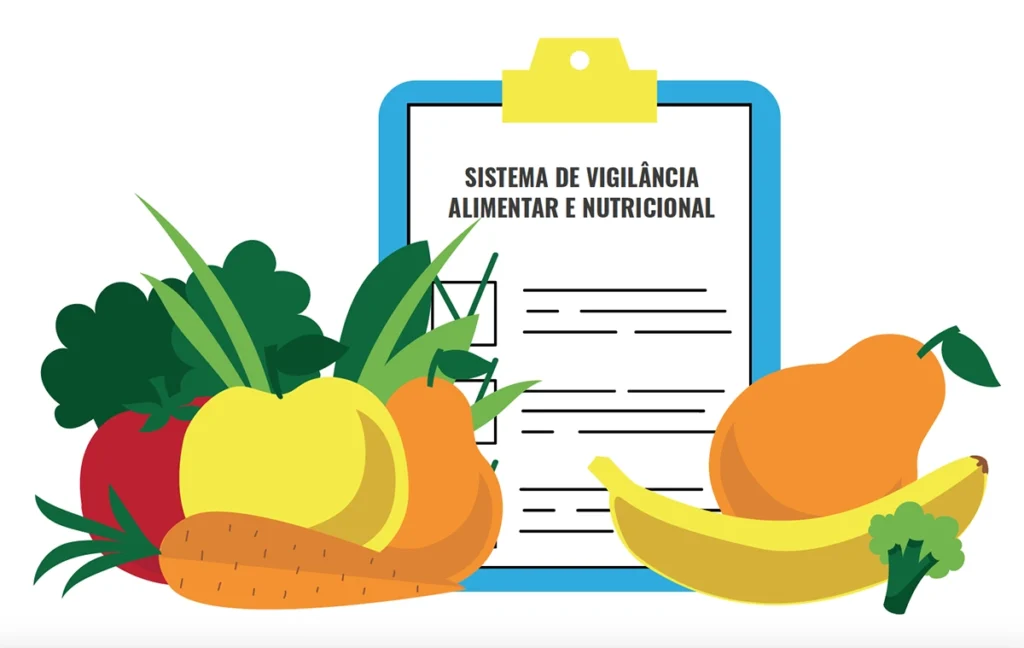 cartilha combate a fome segurança alimentar