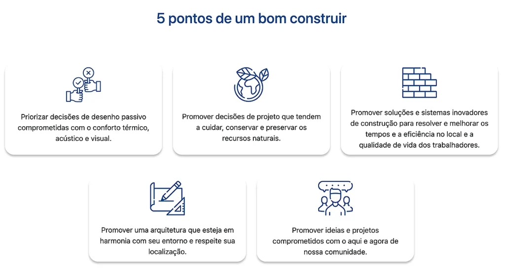 prêmio arquitetura sustentável