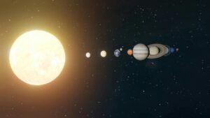 Alinhamento dos planetas