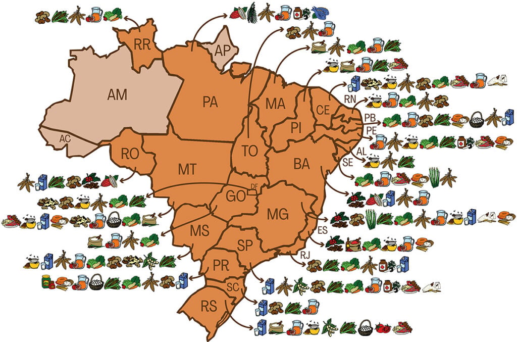 mapa de produtos do MST