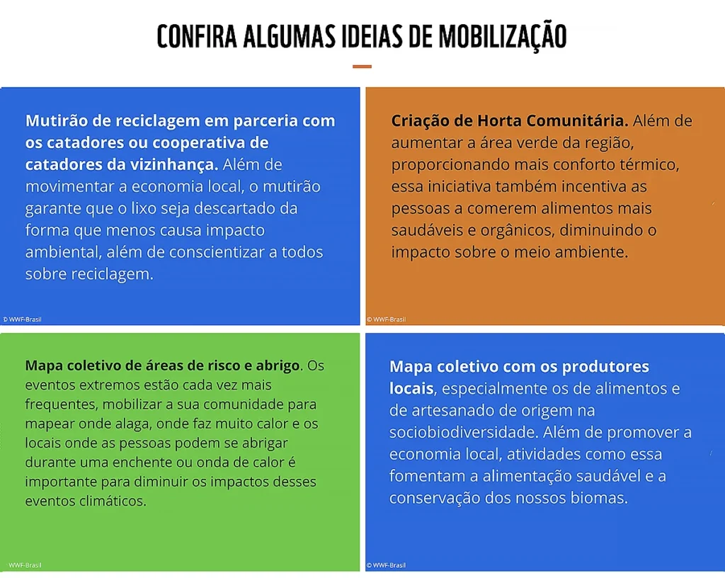 ações ambientais