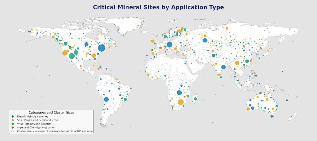 minerais críticos
