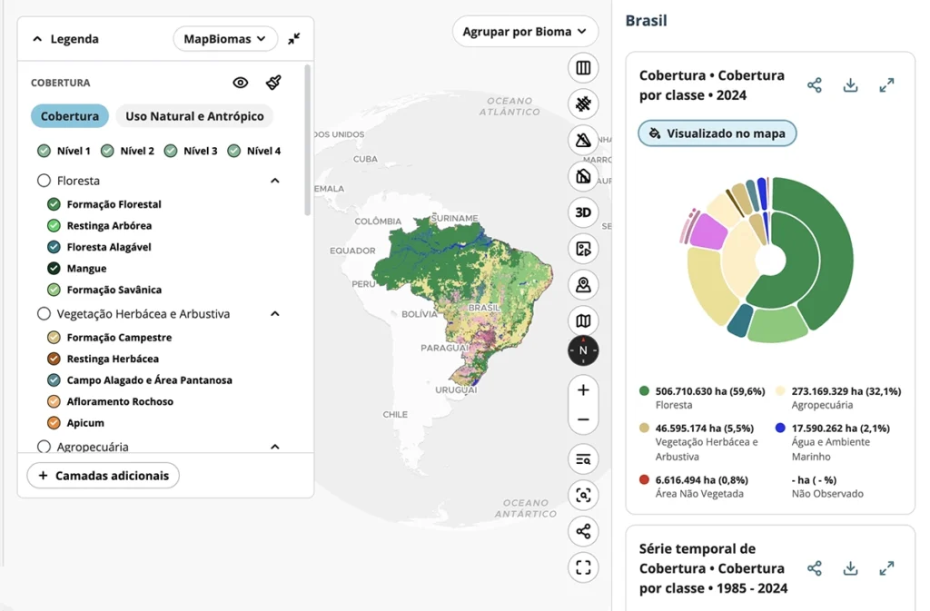 fragmentação da vegetação