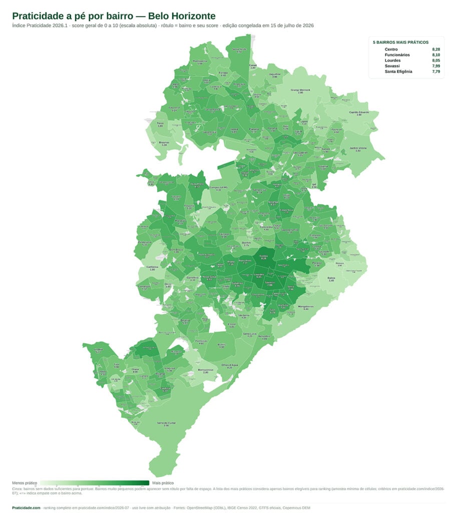 belo horizonte bairros praticos